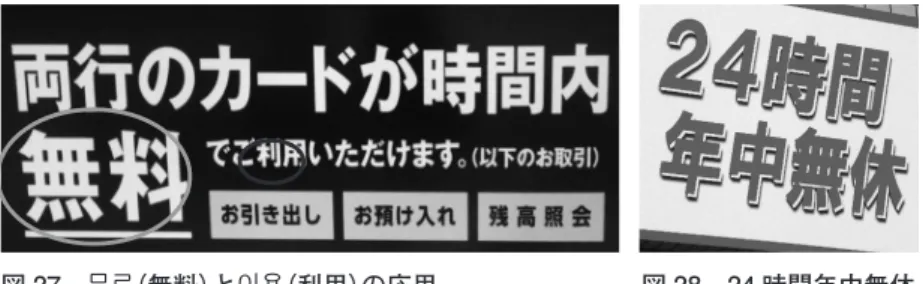 図 27　 무료 （無料）と 이용 （利用）の応用　　　　　　      図 28　24 時間年中無休 「無料」と一緒に取り上げるのが「無理です」である。筆者は初級の初 回の授業で「毎日」の韓国語の「 매일 （每日）」も取り上げている。これ は「メール」の韓国語の「 메일 」と発音が近いため、（14）のようなやり 取りができる。 （14） 筆者： 매일 （每日）  메일 주세요 