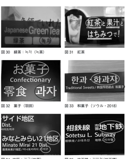 図 29　新聞： 신문 （新聞） （羽田空港）
