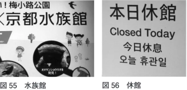 図 55　水族館 　 図 56　休館 　図 56 の「休館」に加えて（18 j ）の漢語も概ね（19 k ）のように読めるだろう。 これらを図 38 のようにグルーピングし、初級と中級の授業で課題として 提示し、その効果を試している。多くの漢語が読めるようになると、自信 もついてくるし、発見学習も進む。それが筆者のねらいである。 　（18）  j．  会館・開館・新館・入館・閉館・本館・1 号館・記念館・ 図書館・温泉旅館…  k ． 회관 ・ 개관 ・ 신관 ・ 입관 ・ 폐관 ・ 본관 ・1 호관 ・ 