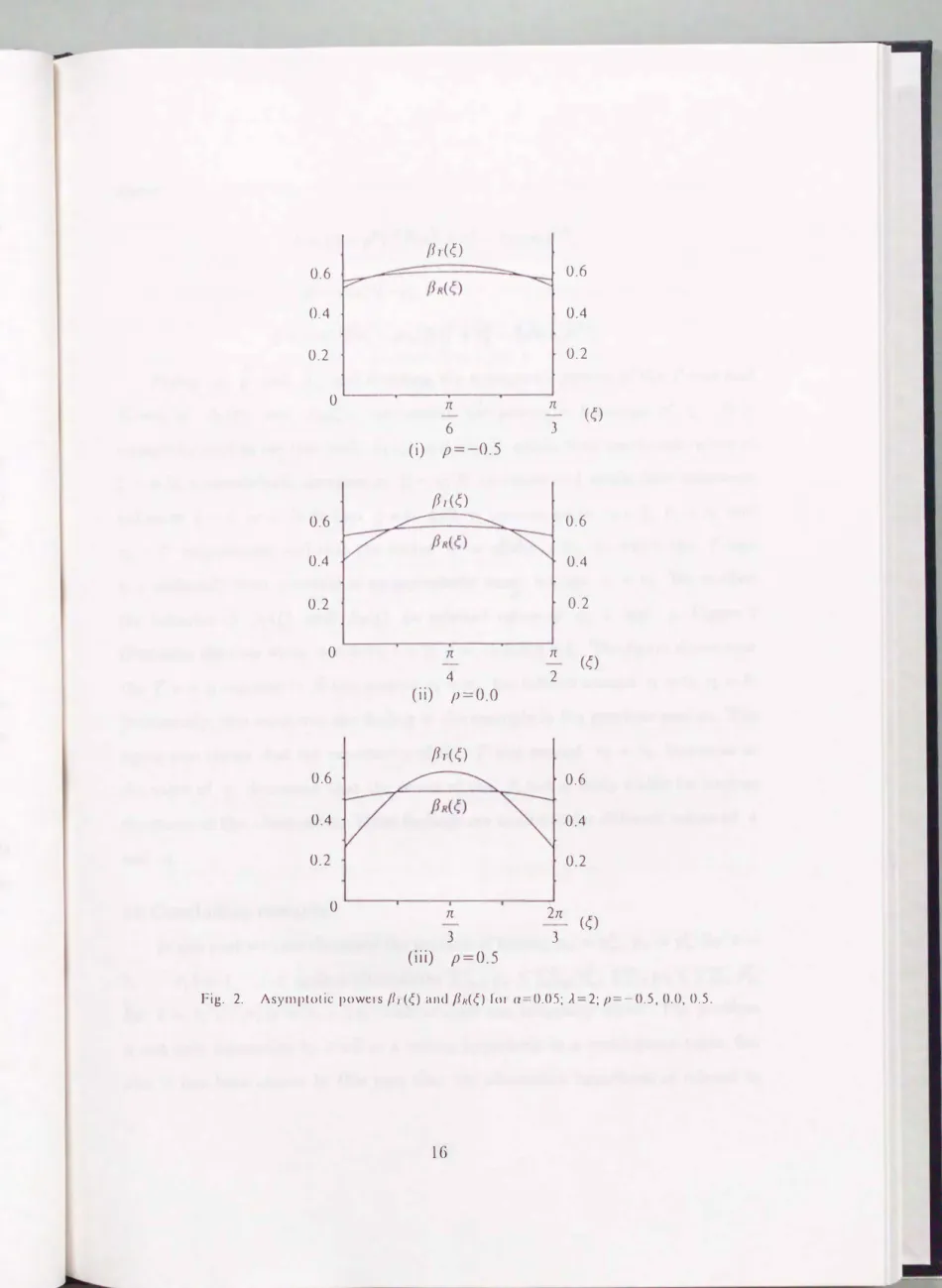 Fig.  2.  Asymptotic  powers  /11 (¢)  und  flu(¢)  for  a=0.05;  A=2;  p=-0.5, 0.0,  0.5