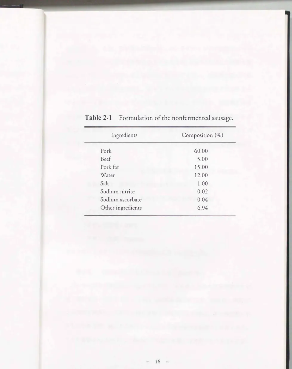 Table  2-1  Formulation of the nonfermented sausage.  Ingredients  Pork  Beef  Pork fat  Water  Salt  Sodium nitrite  Sodium ascorbate  Other ingredients  Composition  (0/0) 60.00 5.00 1う.0012.00 1.00 0.02 0.04 6.94 