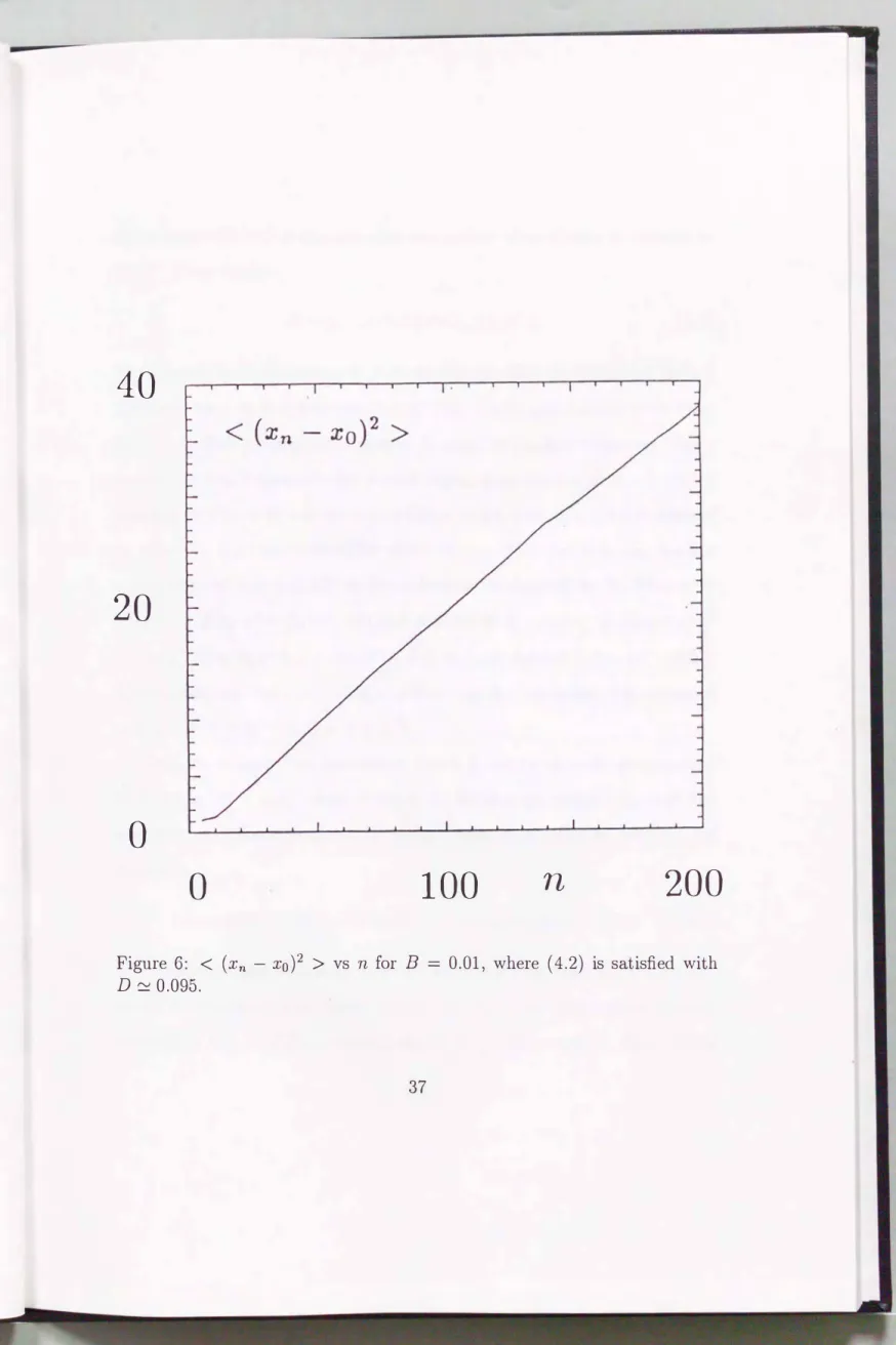 Figure  6:  <  (xn  - x0 )2  >  vs  n  for  B  =  0.01,  where  (  4.2 )  is  satisfied  with  D  �  0.095