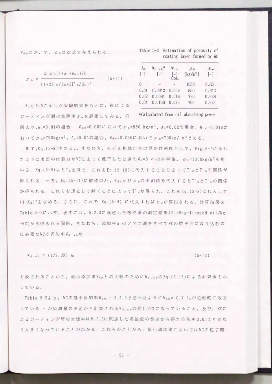 Table  5-2  Estimation  of  porosity  of  coa ting  layer  formed  by  WC 