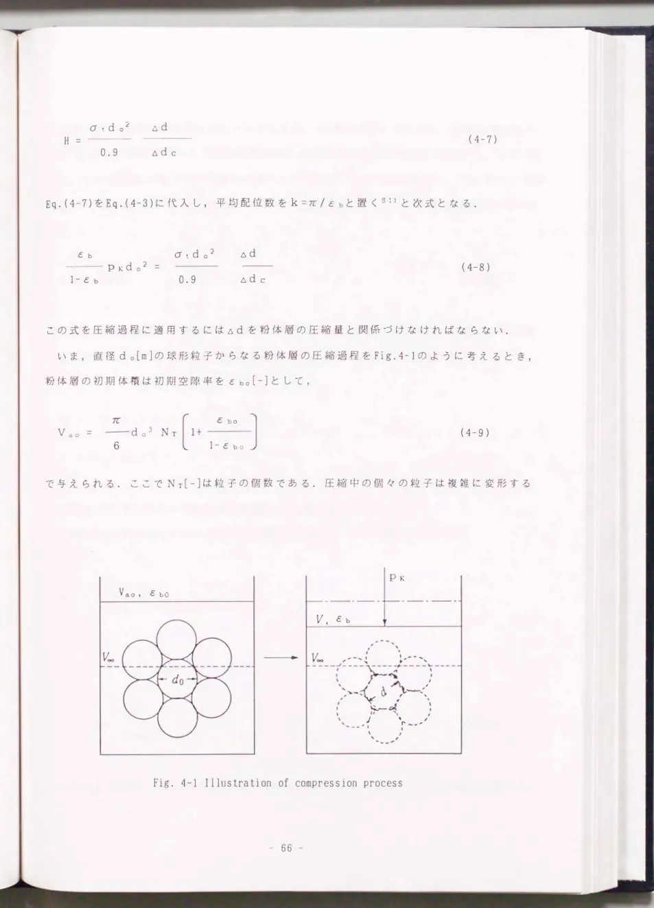Fig.  4-1  Illustration  of  compression  process 