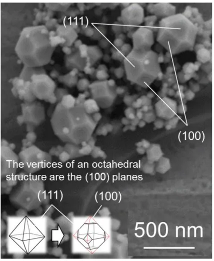 Fig.  3-8  Representative  scanning  electron  microscopy  (SEM)  image of  the  LiMn 2 O 4  nanoparticles  prepared under diﬀerent composition ratios of Li/Mn: 1/2