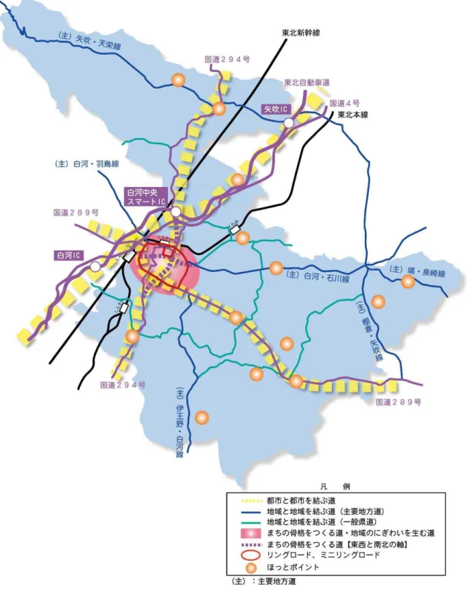 図 5-5  道路 交通網整備の方 図 