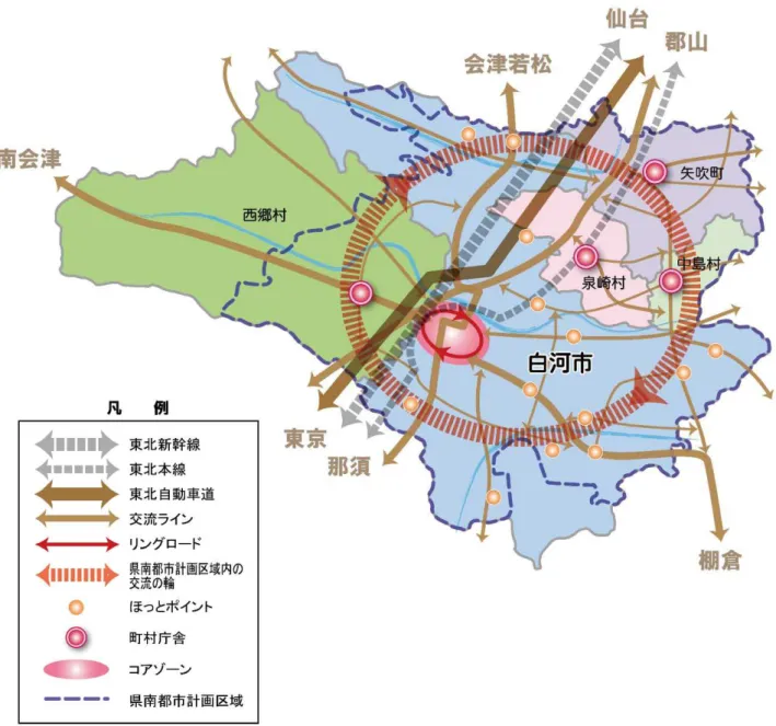 図 8-1  県南都市計画区域の交流の輪 