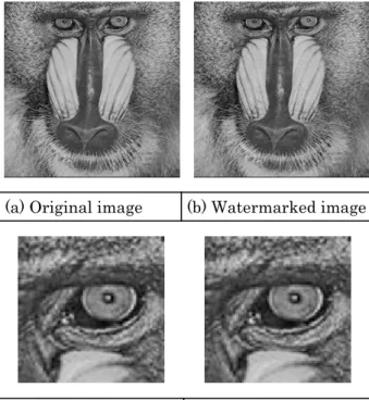 Fig. 1.    2D wavelet transform.   