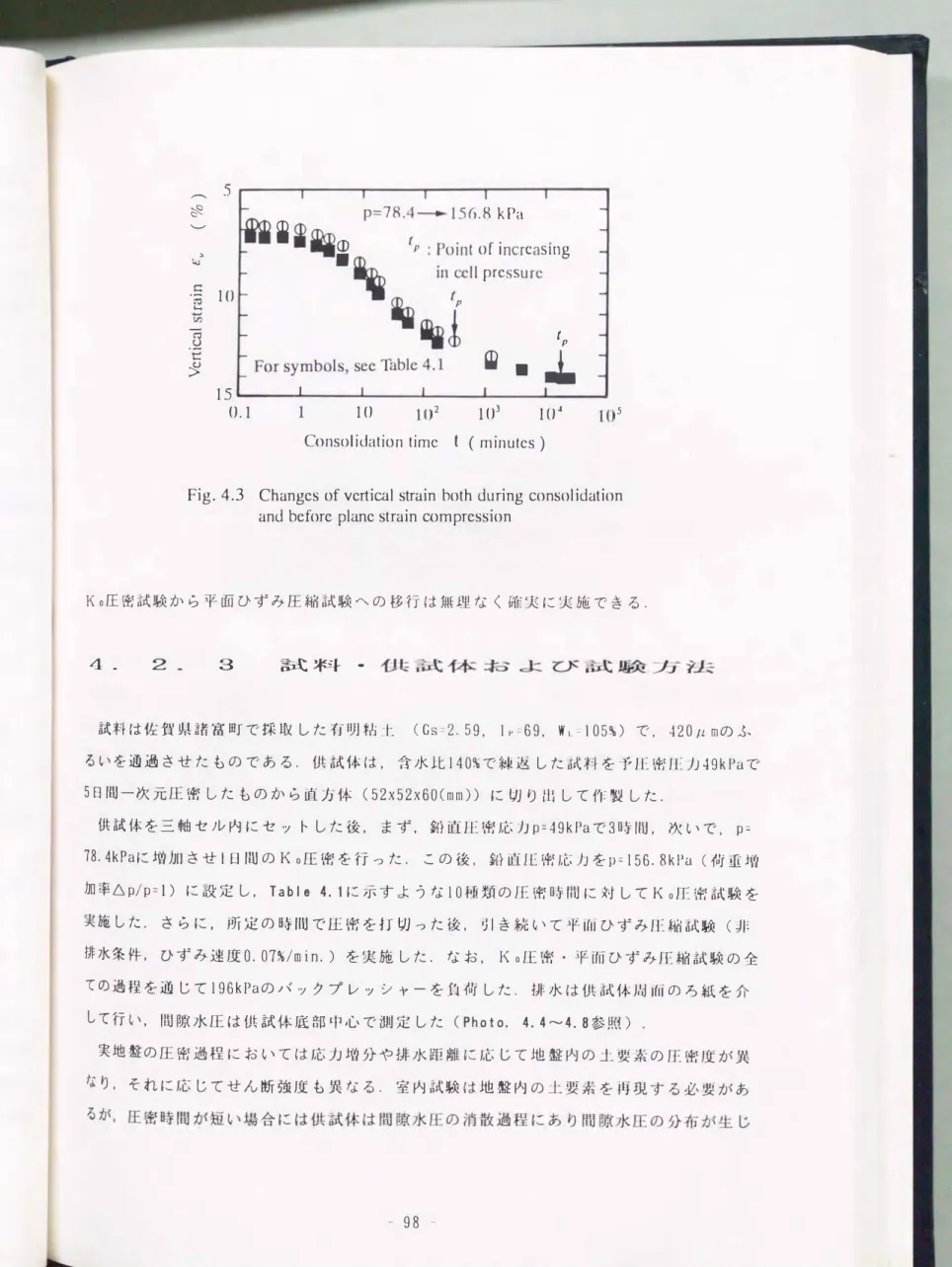 Fig.  4.3  Changes  of  vertical strain  both  during  consolidation  and before  plane strain  ∞mpression 
