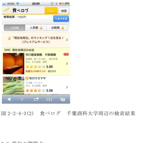 図 2-2-4-3(2)  食べログ  千葉商科大学周辺の検索結果  2-3 現在の問題点    旅行時に利用する情報行動が多く、それぞれその場で利用する情報行動を調べなく てはならない。    利用するものが 1 つならばよいが多くの場合複数の情報行動を利用するため、複数 のサイトやアプリを利用しなくてはならない。    これをなるべく無駄が少なくなるように 1 つのアプリ内で利用できるようにするに はどうすればよいか。    今回情報行動の内容を調べてわかったが API を有料や公開していないものが多く