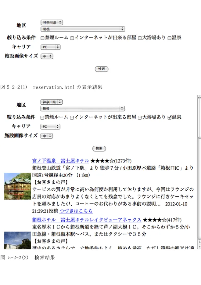 図 5-2-2(1)  reservation.html の表示結果 