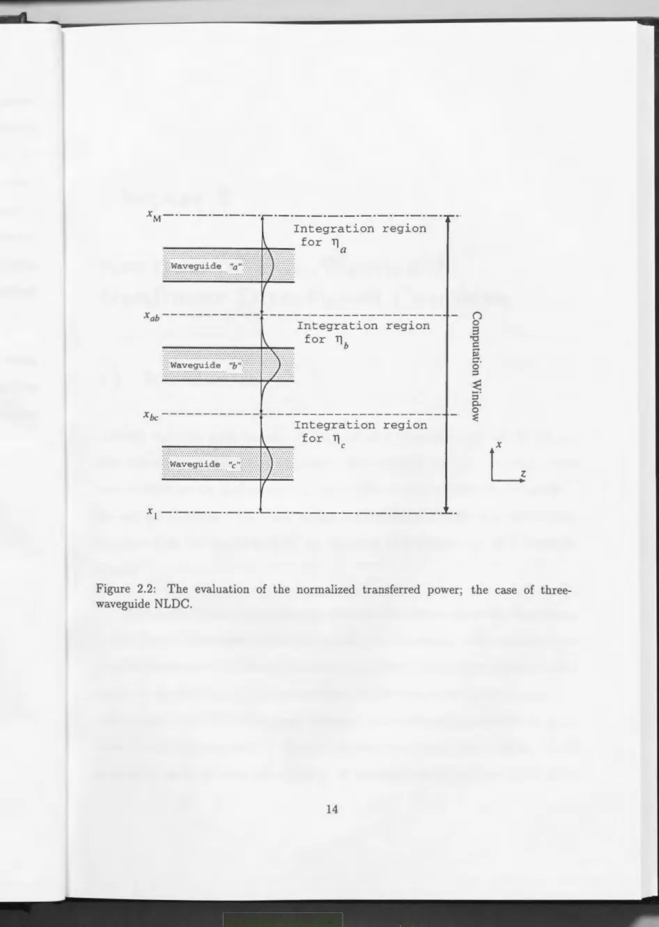 Figure  2.2:  The  evaluation  of  the  normalized  transferred  power;  the  case  of  three- three-waveguide  NLDC