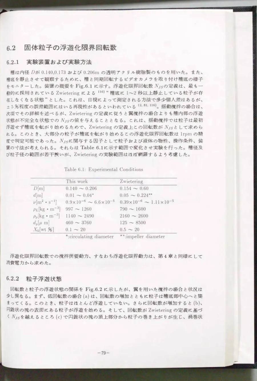 Table  6.1:  Experimental  Conditions 