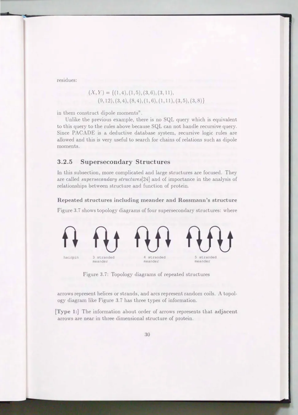 Figure  3.7  shows topology diagrams of  four supersecondary  structures:  where 