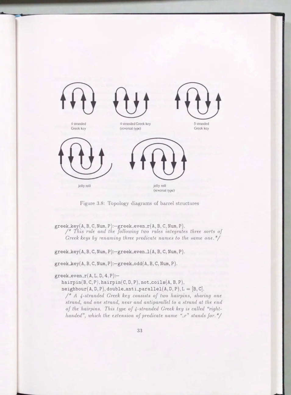 Figure  3.8:  Topology  cliagran1s  of  barrel  structures 