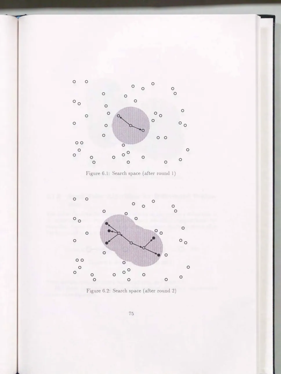 Figure  6.1:  Search  space  (after  round  1) 