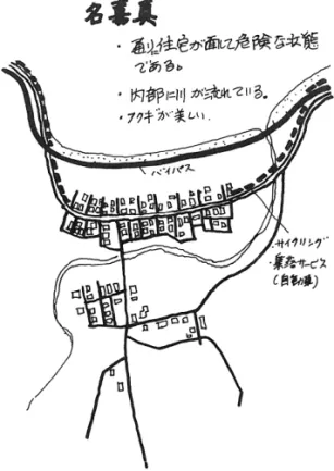 図 3  恩納村基本構想  名喜真バイパス５．骨格構造の複合的性格 これらの骨格構造はさまざまに複合的役割を果たしていると考えられる．居住に関わる生活の機能や産業的生産の行為の場となると共に，交通などの複合的な機能が互いに互いを制約する形でいわば融通しあって存在している．だから道とはいっても通過交通は大いに制御されている．また集落内の内部交通や内外の交通も非交通の機能たとえば市やこどもの遊び，産物や漁具の乾燥といった機能が成立しあう範囲で成立している．非日常の行事，祭りや葬儀はこれらの骨格を全面的に変換して