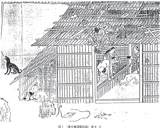 図 1　『春日権現験記絵』巻 8 - 2 憑霊信仰の歴史と民俗 段に登場する疫鬼の図像に注目したい （図 1 参照） 。疫病を病む病者の家の屋根の上からのぞきこ んでいる異形の物が疫病をもたらした病因である疫鬼であり、その腰には槌が差されている。この 槌で打たれることにより人間は発病すると認識されていたと考えられる。 　以上のように、この時代においては人間が鬼に近付く、あるいは鬼が人間に近付き憑着すること によって病がもたらされると認識されており、憑着の具体的なイメージは鬼が槌で打つことにより 病者を苦しめ