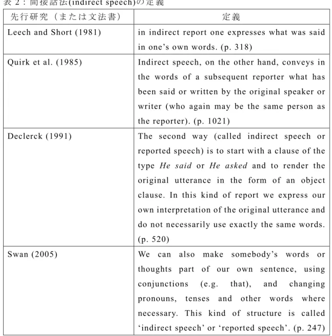 表 2 ： 間 接 話 法 (indirect speech) の 定 義
