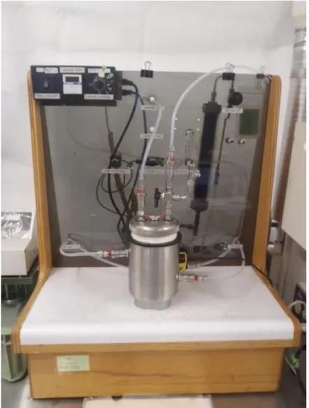 Figure 1-7 Retronasal aroma simulator（RAS）used to capture  retronasal aroma from coffee, milk and milk coffee samples