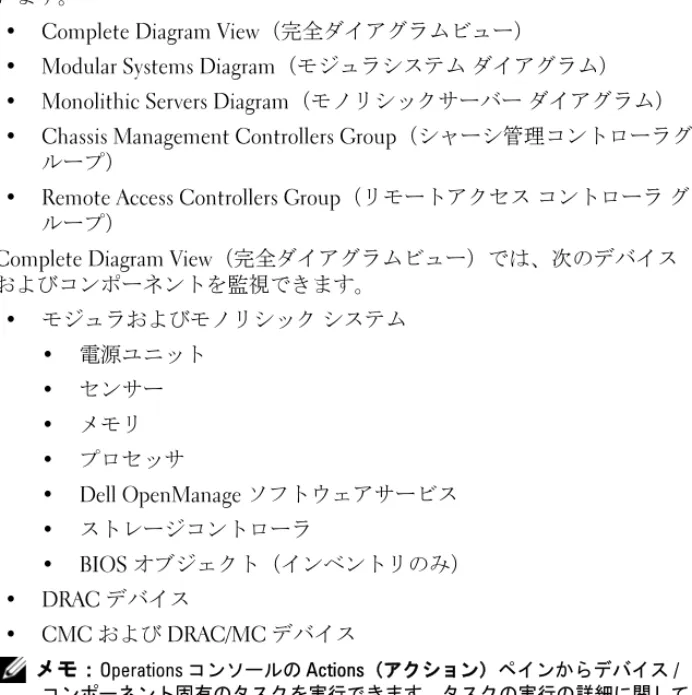 Diagram View （ダイアグラムビュー）