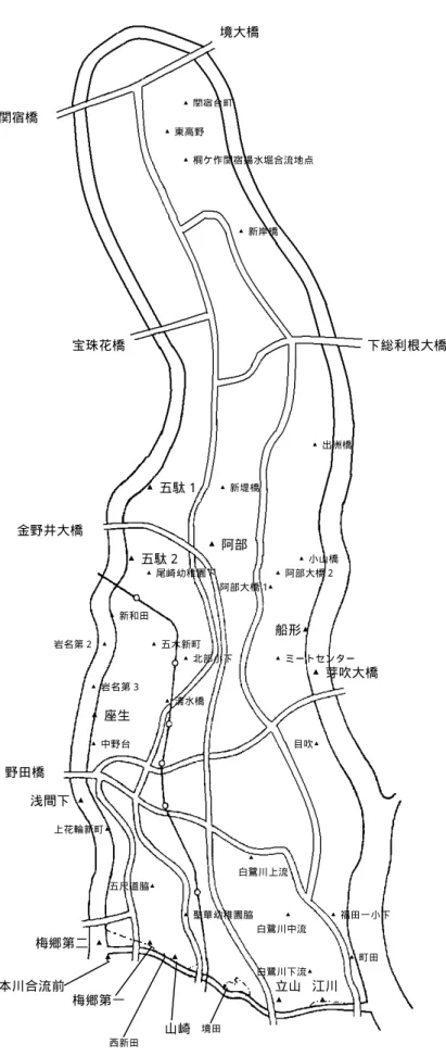 図 6-1  排水路水質調査測定地点図  境大橋  関宿橋  宝珠花橋  下総利根大橋  ▲ 芽吹大橋金野井大橋  野田橋  ▲ 桐ケ 作関 宿揚 水堀 合流地 点  ▲新岸 橋  ▲関宿 台町▲東高 野   ▲ 出洲 橋  ▲新堤 橋  ▲阿部 ▲五駄 2 ▲五駄 1  ▲ 江川 浅間下  ▲▲座生 船形▲▲梅郷第二  ▲▲▲ 山崎 梅郷第一  立山 ▲ 小山 橋  ▲新和 田  ▲ 福田 一小 下  ▲町田  ▲岩名 第 3 岩名第 2 ▲▲中野 台  上花輪 新町 ▲▲阿部 大橋 2 阿部大 橋 1▲