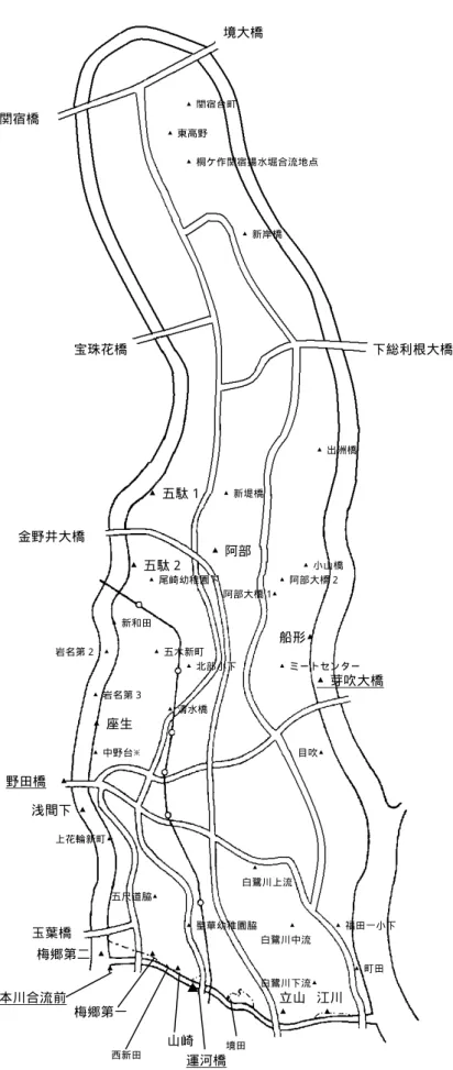 図 6-1  排水路水質調査測定地点図  境大橋  関宿橋  宝珠花橋  下総利根大橋  ▲ 芽吹大橋金野井大橋  野田橋  ▲ ▲ 桐ケ 作関 宿揚 水堀 合流地 点  ▲新岸 橋  ▲関宿 台町▲東高 野   ▲ 出洲 橋  ▲新堤 橋  ▲阿部 ▲五駄 2 ▲五駄 1  江川 浅間下  ▲▲座生 船形▲▲梅郷第二  ▲▲立山 ▲小山 橋  ▲新和 田  ▲ 福田 一小 下  ▲町田  ▲岩名 第 3 岩名第 2 ▲▲中野 台※上花輪 新町 ▲▲阿部 大橋 2 阿部大 橋 1▲▲ミー トセ ンタ ー  