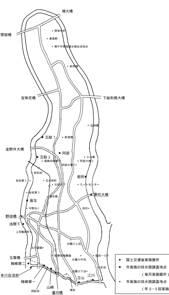 図 6- 1 水質調査地点図 ※ 中野台は水量が非常に 少なく全く流れがないため 、平成 24 年度から調査を取りやめた。■江川立山■白鷺 川 下 流▲▲梅郷第二■■■●境大橋関宿橋宝珠花橋下総利根大橋●芽吹大橋金野井大橋野田橋●▲桐 ケ 作 関宿 揚 水 堀合 流 地 点▲新 岸 橋▲関 宿 台 町▲東 高 野▲出 洲 橋▲新 堤 橋■阿部■五駄 2■五駄 1浅間下■■座生船形■山崎梅郷第一▲小 山 橋▲新 和 田▲福 田 一 小下▲町 田▲岩 名 第 3岩名 第 2▲▲中 野 台 ※上花 輪 新 町▲▲