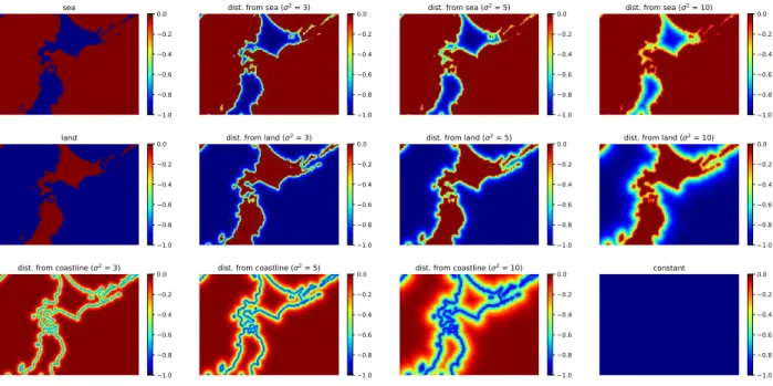 Figure 3. Feature maps for shearwater-trajectory dataset