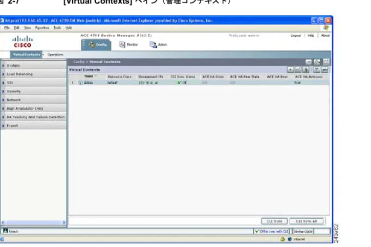 図  2-7 [Virtual Contexts]  ペイン（管理コンテキスト）