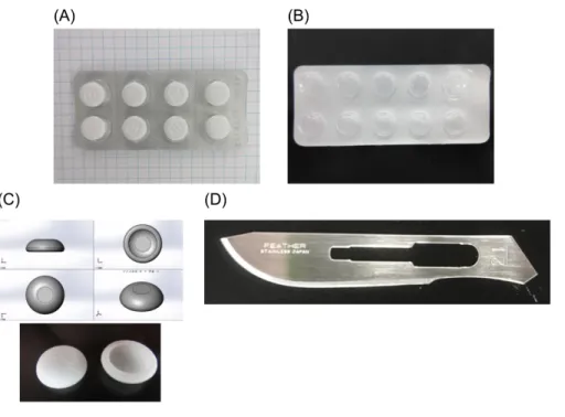 Figure 1 Objects. (A) PVDC-coated PVC PTP, (B) soft PThPa, (C) round PTP, (D) disposable scalpel.