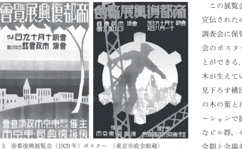 図 3   帝都復興展覧会（1929 年）ポスター （東京市政会館蔵） 図 4   帝都復興祭（1930 年）の巡幸路 『帝都復興祭志』（1932 年） を元に筆者が作成 〈天覧展示会場〉 ①東京府立工藝学校   ↓②震災記念堂   ↓③ 東京市立千代田尋常小学校   ↓④ 東京市立築地病院①②③④  この展覧会がどのようなイメージで宣伝されたのかについては，東京市政調査会に保管されている帝都復興展覧会のポスター2点（図3）から知ることができる．そのうち1点は，一本の木が生えている丘から復興した帝都を見下ろ