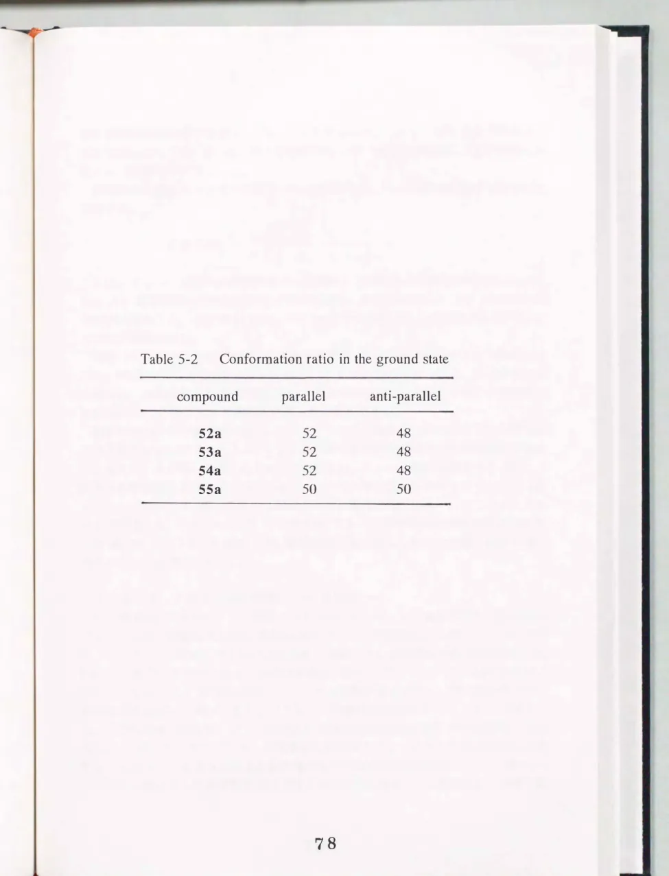Table  5-2  Conformation  ratio  in  the  ground  state 