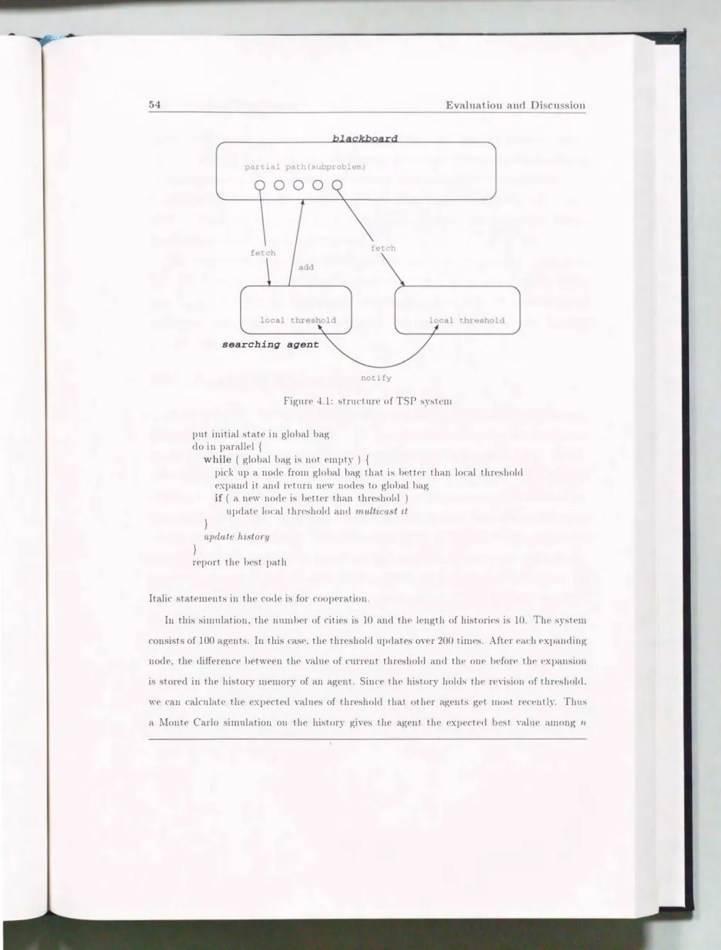 Figure  4.1:  structure  of  TSP  system 