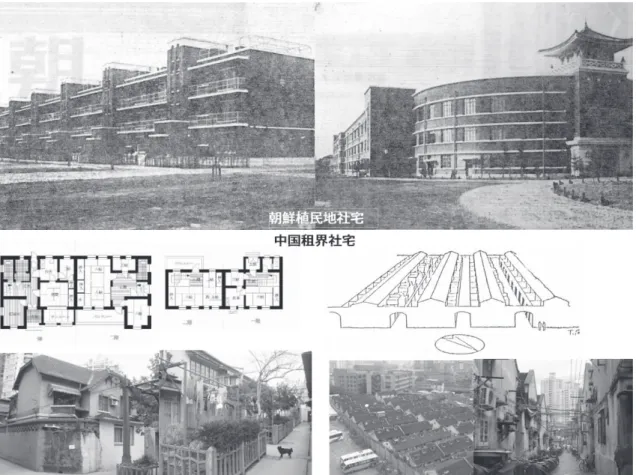 図 7 租界と植民地の鐘紡社宅建設された．「図 7 租界と植民地の鐘紡社宅」を参照してほしい．  鐘紡の工場村とは一つ塀の中に工場と社宅，社員と労働者，日本人と中国人，日本人と朝鮮人が多数一同に集まって，共に働き，共に生活する新しいタイプの共同体である．図7の租界と植民地の鐘紡社宅は上が朝鮮のモダンな共同住宅の写真であり，下半分が中国における日本人社員と中国人労働者の社宅写真である． 家族主義を実践し，企業共同体を教化していく上では塀に囲まれた一つの村とそのなかの社宅と厚生施設が重要な役割を果たした．特にア
