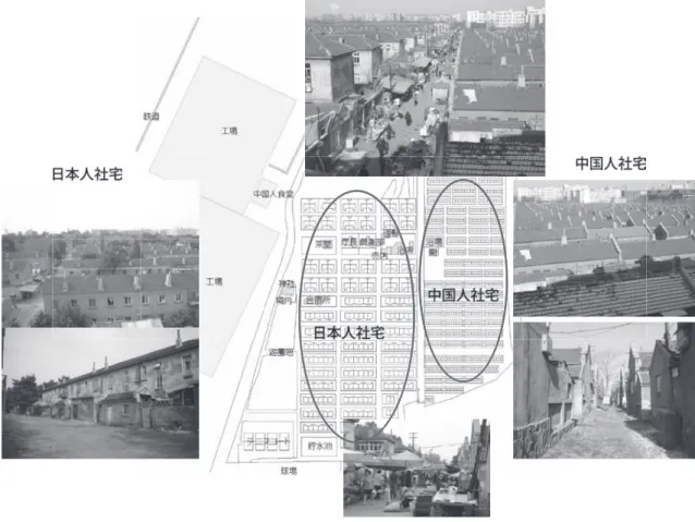 図 3 青島公大第五廠工場村社宅群 人社宅地域には遊園地，遊園地の一部に神社と境内，貯水池，テニスコート，俱楽部，茶室，浴場，売店，理髪所，図書館，売店がある．次に中国人社宅には専用の茶館，浴場，厠があり，その他に工場と社宅の間に病院，病棟舎，宿舎，食堂，合宿所，女子合宿所，温室が位置する．また隣接する塀の外には広い公園と球場がある． 1925年に勃発した五・三〇事件の後は，被害の少なかった鐘紡の工場村がおおいに推奨された．以後のストライキ防止策として，「工場におけるダン壁門戸等出来る丈け其防備を堅固にする