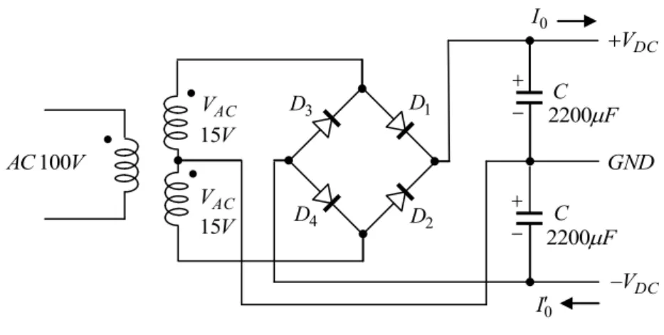 図 8-2  両波整流正負２電源回路の例  8-1-1  半波整流回路    図 8-1(a)  に示す基本的な半波整流回路における定常状態での動作を考える。 V を交流電圧   V  V p sin  t                                 (8.1.1) とし、VD( 0.7 )Vをダイオードの順方向電圧とすると、整流ダイオードが導通している間(tA ttB)は平滑コンデンサーCの電圧VCは交流電圧に追随しVVDとなる。図8-3に示す ように、 V が最大とな