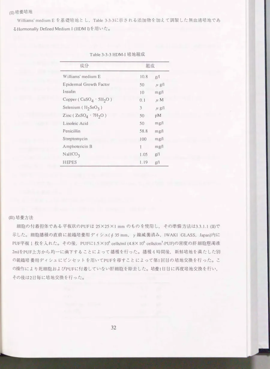 Table 3-3-3 HDM-I 培地組成