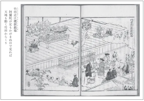 図 9 秋島籬島『摂津名所図絵』巻四〔国会図書館蔵〕寛政 10（1798）年竹たけだおうみからくりしばい田近江機捩戯場 阿蘭陀が足もかがまぬ目で見れば 天地も動く竹田からくり 之介と申 御当地の産にて浅草観世音御霊管ニよつて砂土計と申儀工夫仕始メ則懐胎十月の図と 申細工をからくりの根元となし百余年があいだ種々いたし来り候得こと 〳 〵く其品を顕しかたく 有増外題を以て奉御覽ニ入候尤大祖父蔚致し来りの細工不残私譲り請候得共若年の儀不調法の所 ハ御了簡被成下候様偏ニ奉頼上候尤此度ふきや町辰松芝居においてからくり