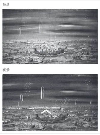 図 3 影からくり浮絵「隅田川高尾つるし」    東京都江戸東京博物館蔵昼景夜景畫又は寫真を地し上たに置き「レンス」より窺のぞ き見れば前面にあるが如く見ゆるものにて一の理學的玩弄物なるが〈… 略 …〉其の由來を語らるヽこと左の如し〔同雑誌 p 39〕 つまり，応挙の眼鏡絵は半紙大で，「和蘭陀眼鏡」で見るもので，図画を下に置き，レンズを覗くとある．これは覗き眼鏡の構造である． 先の一文に続き，応挙の眼鏡絵「四条河原」の図絵出品に際して久保田米僊が語ったという内容が書かれている〔前同p 39︲40〕．それによ