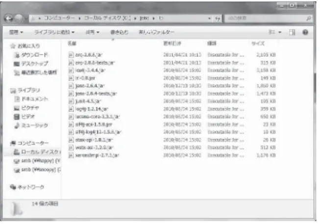 図 8 Jena の lib フォルダに入っている jar ファイル