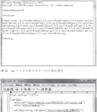 図 9 jar ファイルをクラスパスに含みコンパイル 図 10 jar ファイルをクラスパスに含み実行