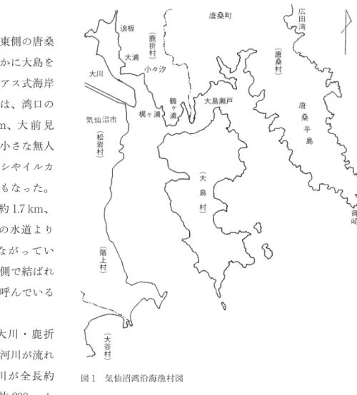 図 1 気仙沼湾沿海漁村図気仙沼湾の地勢 気仙沼湾は西側の本土と東側の唐桑半島に囲まれ、その湾のなかに大島を抱え込むような典型的なリアス式海岸の地形である。東側の水道は、湾口の幅が約3 km、奥 行 約6 km、大 前 見島・小前見島・唐島などの小さな無人島が散在し、かつてはイワシやイルカなどが湾奥へ向かう魚道にもなった。西側の水道は湾口の幅が約1.7 km、奥行約9 kmで水深が東側の水道より浅く、そのまま湾奥につながっている。二つの水道は大島の北側で結ばれており、ここを大島瀬戸と呼んでいる（図1）。 こ