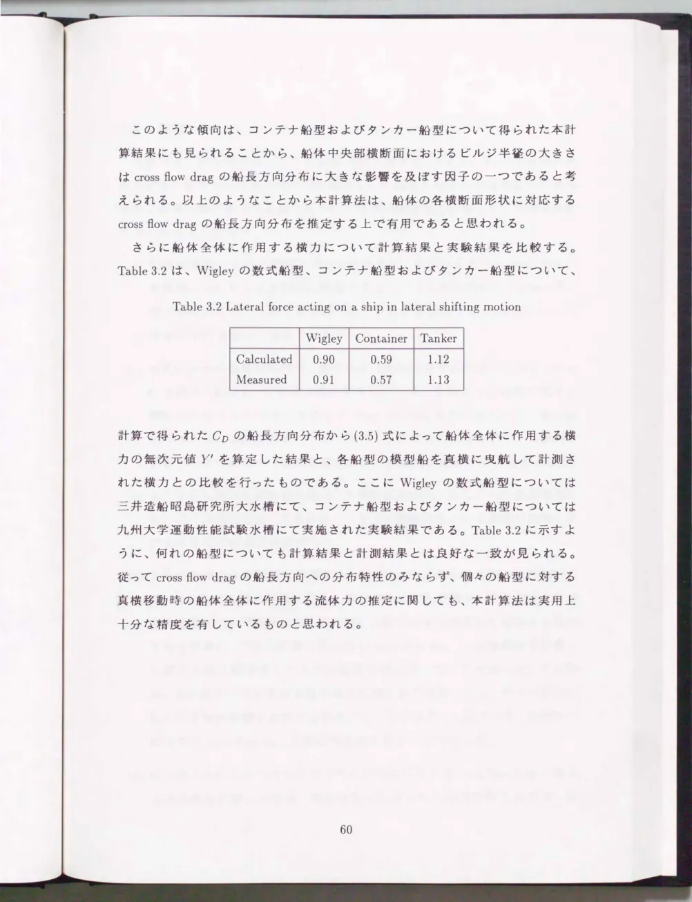 Table 3.2は、Wigleyの数式船型、 コンテナ船型およびタンカー船型について、