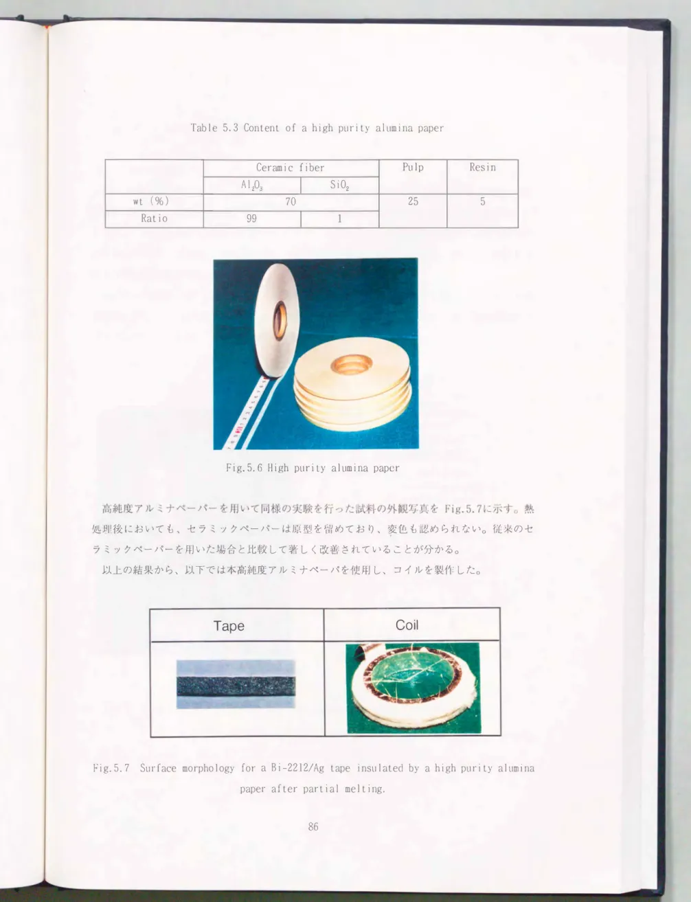 Table  5.3  Content  of  a  high  purity  alumina  paper 