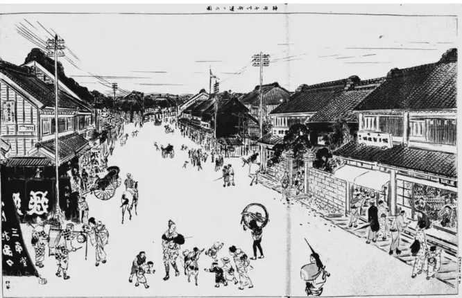 図 3 山本松谷「神田小川町通の図」『風俗画報』195 号