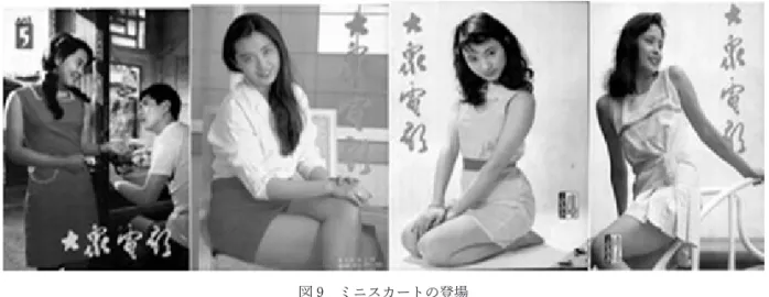 図 9　ミニスカートの登場 　1980 年代前半における女性のファッションを概観してみると、一つの傾向が見て取れる。それは、 女性らしさの復帰および身体の主張である。以上に見てきたように、当時のファッションアイテムに おいては、様式そのものは異なっていても、女性の柔らかさ、女性の身体美を以前の時代より強く主 張する特徴を共有していた。 　しかし、1986 年に入ると、画風は一変し、ファッションは明らかに露出度の高い、性的な誘惑を 連想させるような方向に急激に進行していた。図 10 は、1986 年『大衆電影