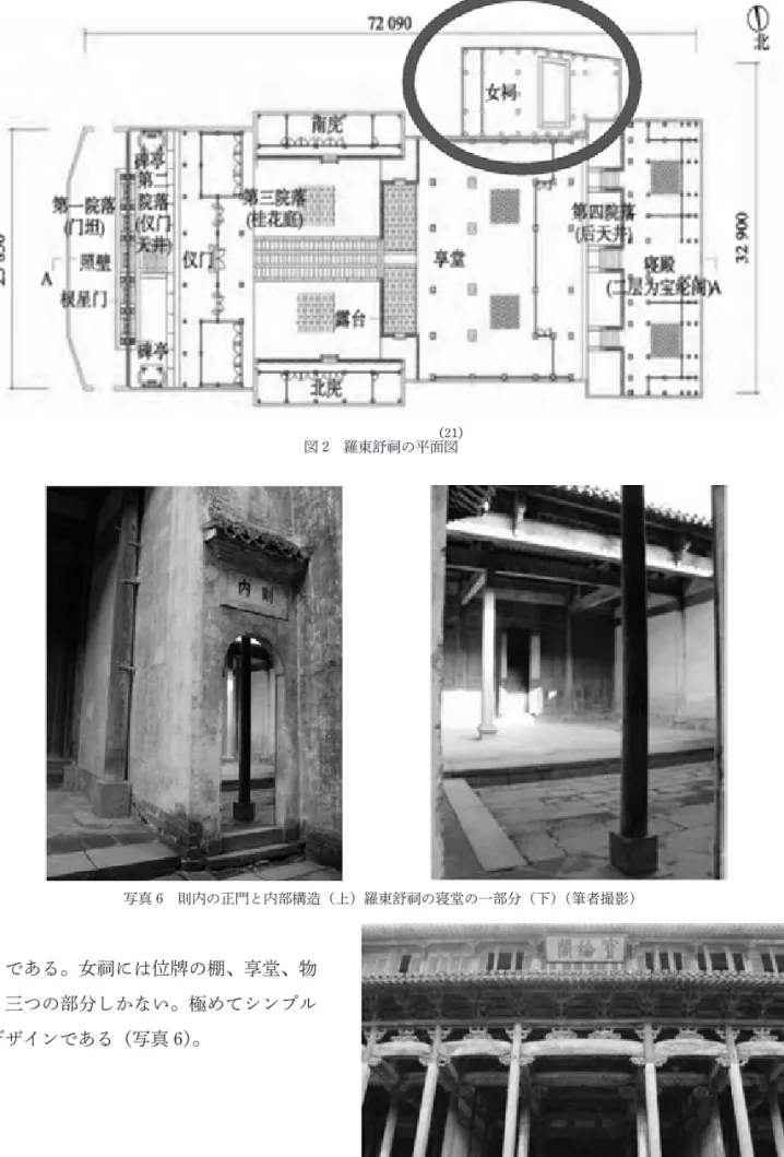 図 2　羅東舒祠の平面図 （21）