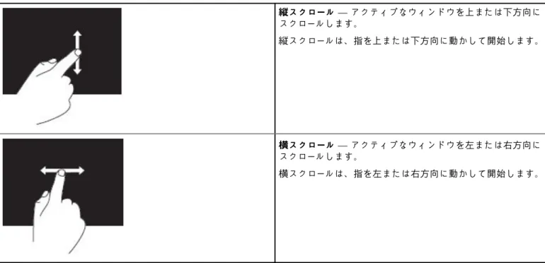 表 5. タッチスクリーンの動作のリスト  縦スクロール — アクティブなウィンドウを上または下方向に スクロールします。 縦スクロールは、指を上または下方向に動かして開始します。 横スクロール — アクティブなウィンドウを左または右方向に スクロールします。 横スクロールは、指を左または右方向に動かして開始します。 Bluetooth の使用 マウス、キーボード、ヘッドセット、携帯電話、TV などの Bluetooth デバイスを接続（ペアリング）できます。お使いのコンピュ ータとのデバイスのペアリングに