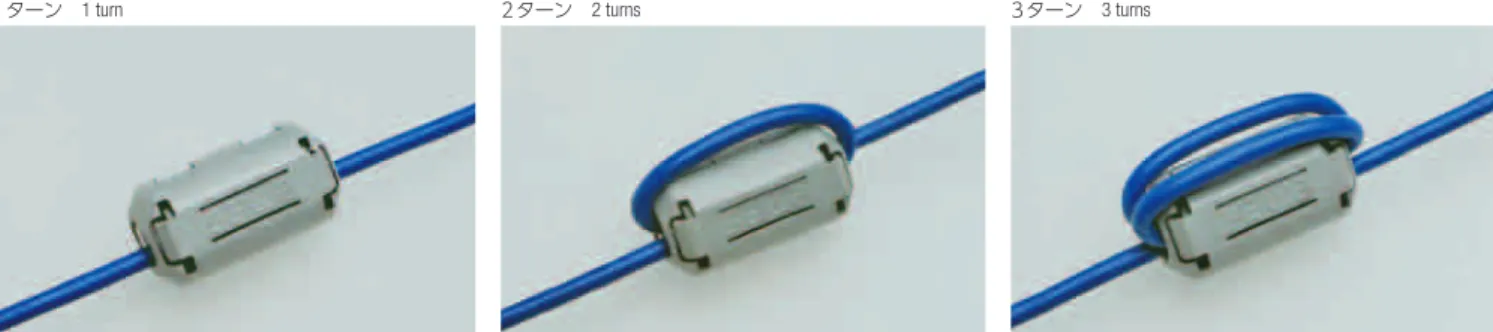 Fig. 3 Relation between Impedance and No. of Turns 図4　インピーダンスとフェライトコア数の関係